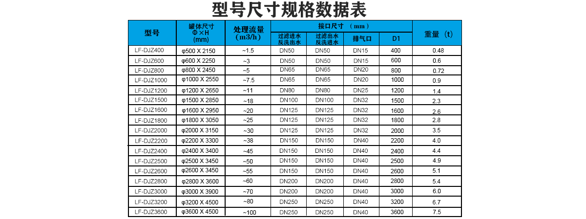 溴门六626969