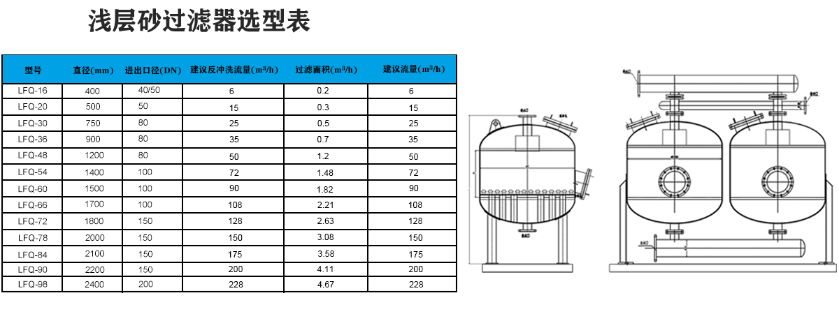 溴门六626969