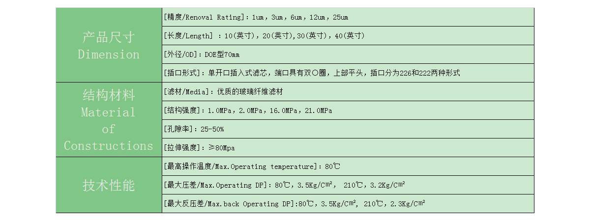 溴门六626969