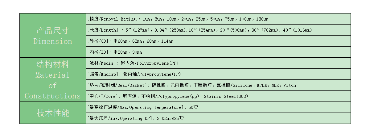 溴门六626969