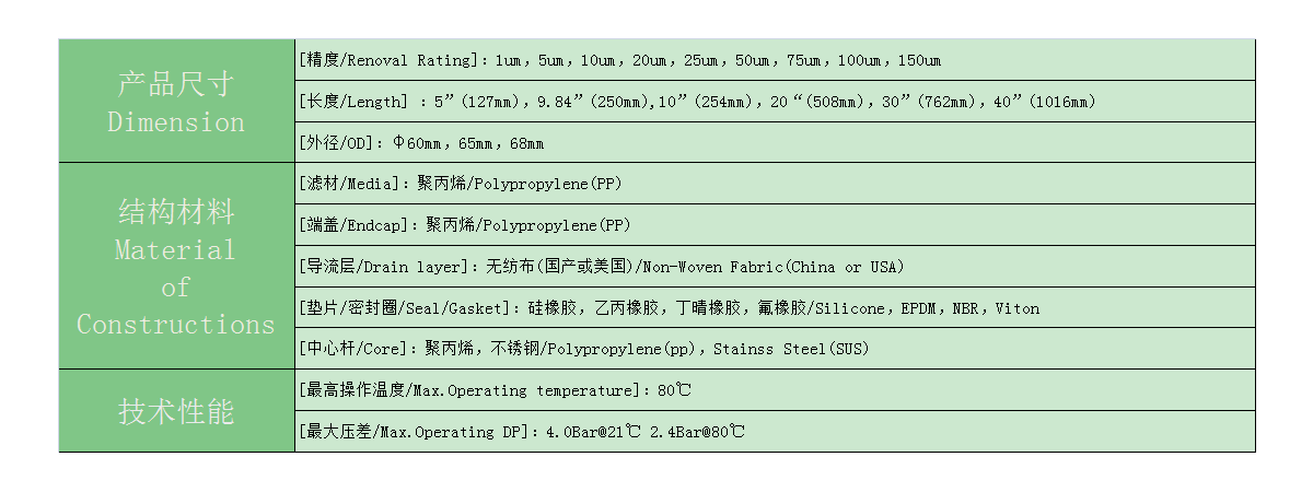 溴门六626969