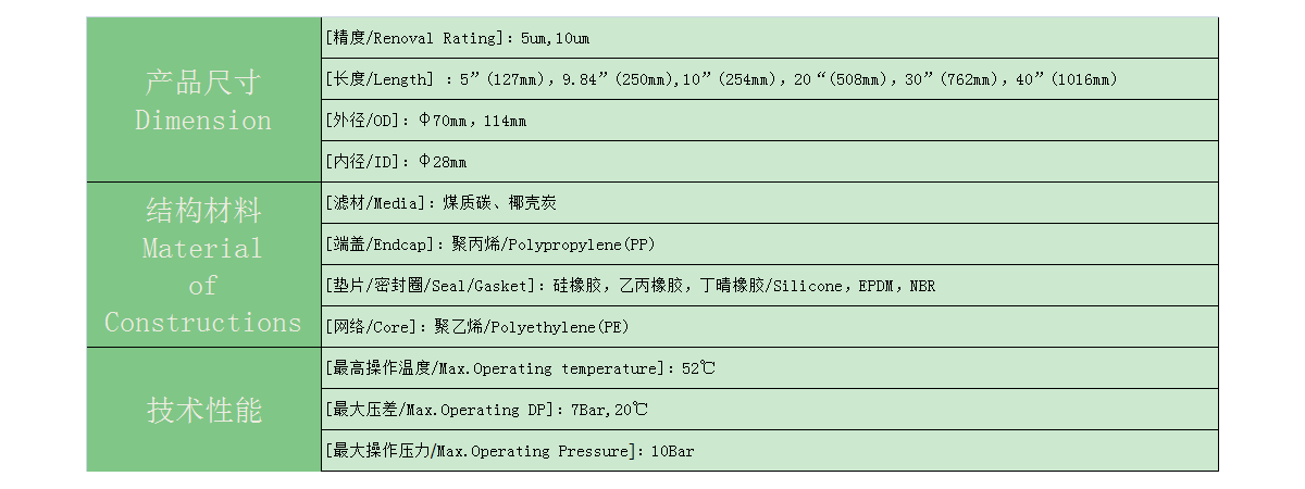 溴门六626969