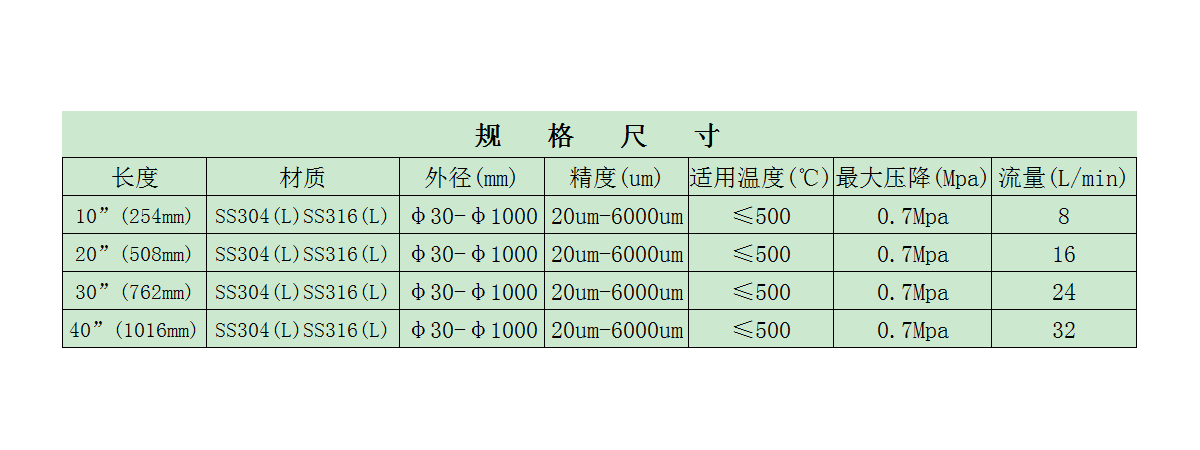 溴门六626969