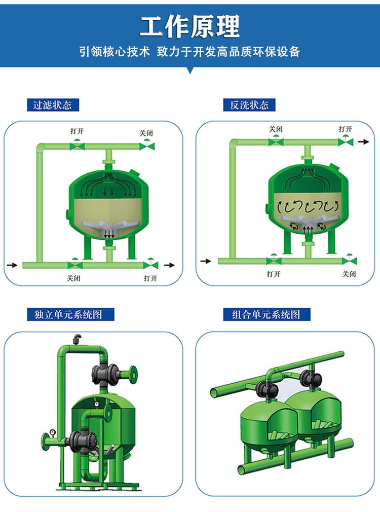 溴门六626969