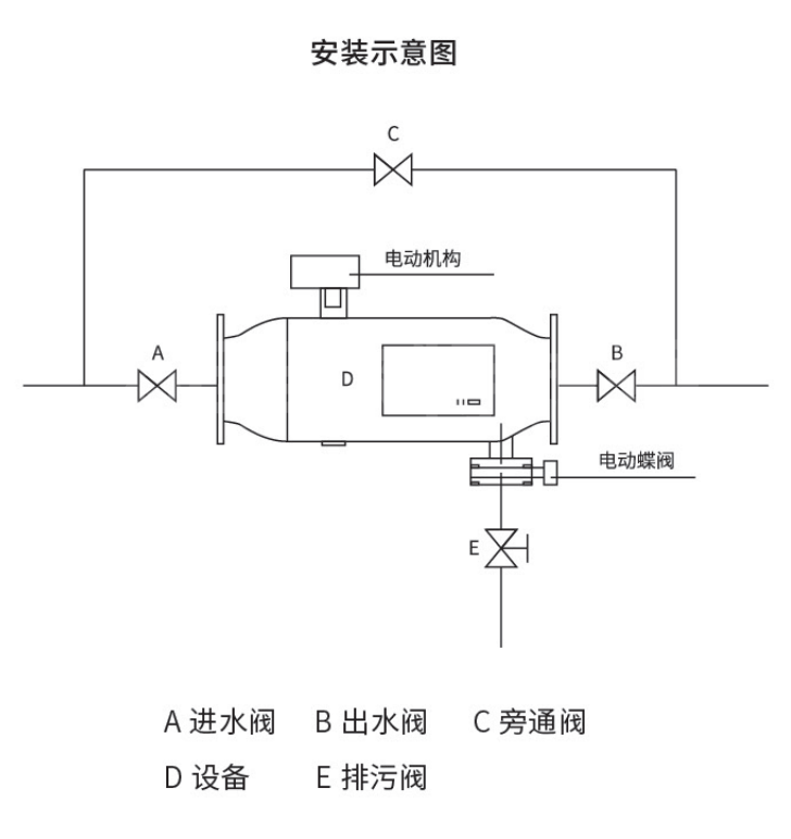 溴门六626969