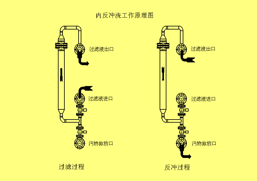 溴门六626969