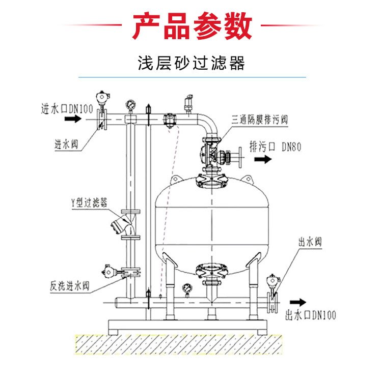 溴门六626969