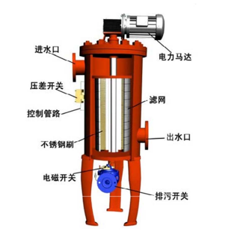 溴门六626969