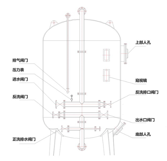 溴门六626969