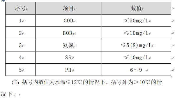 溴门六626969