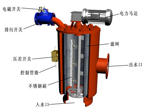 溴门六626969