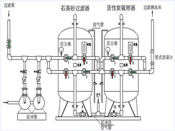 溴门六626969