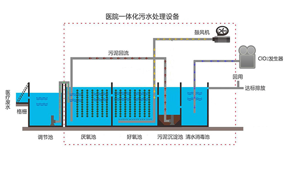 溴门六626969