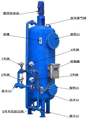 溴门六626969