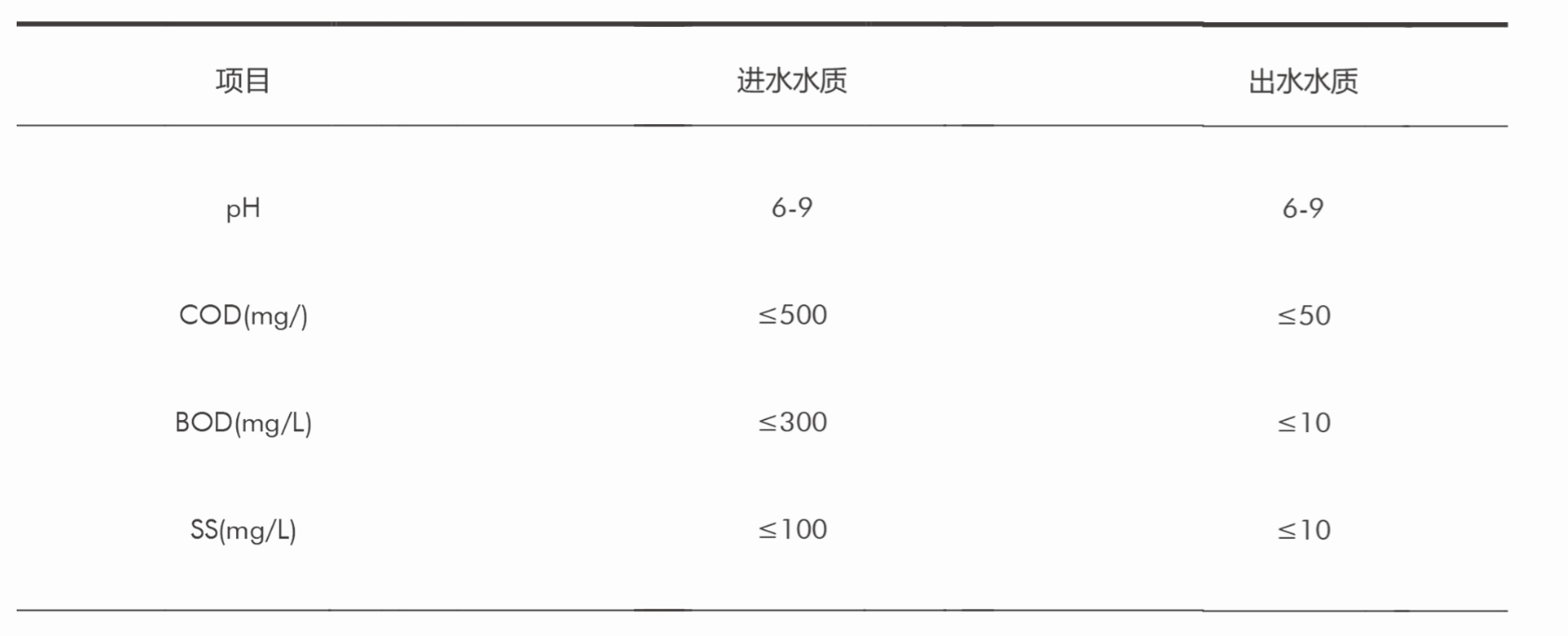 溴门六626969