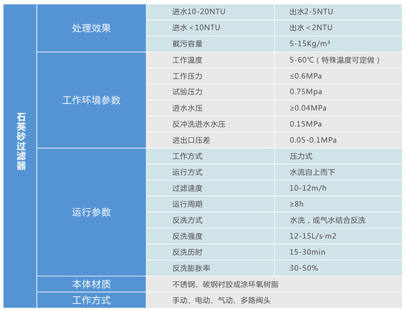 溴门六626969