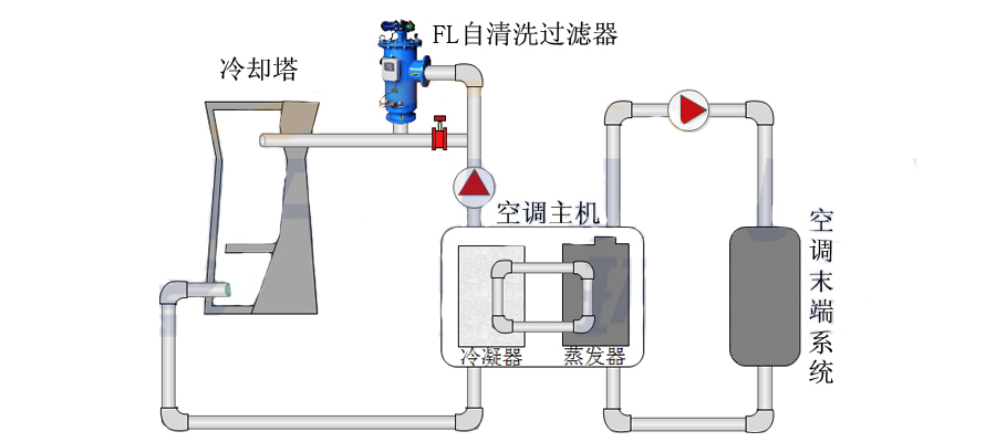 溴门六626969