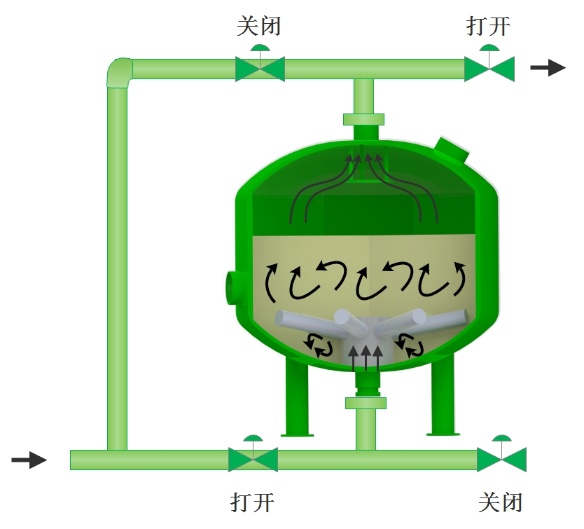 溴门六626969