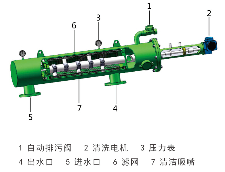 溴门六626969