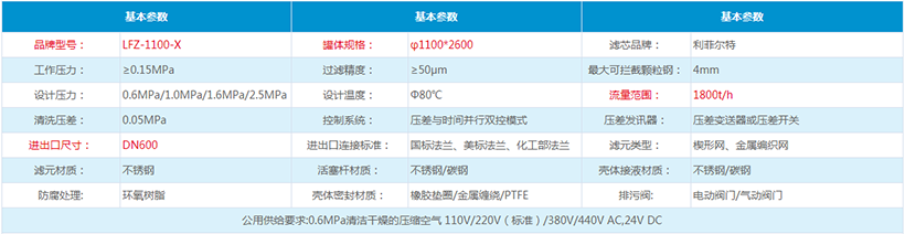 溴门六626969