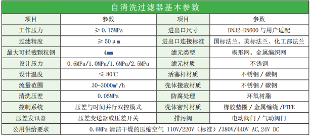 溴门六626969