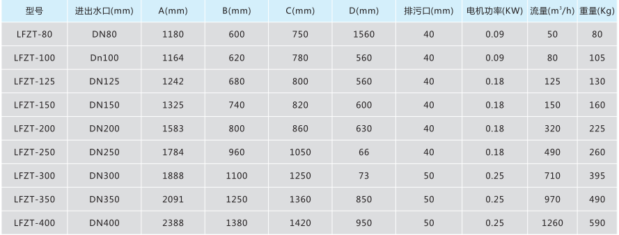 溴门六626969