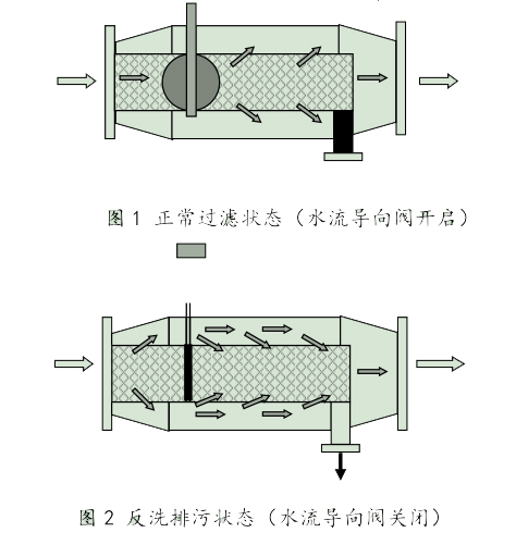 溴门六626969