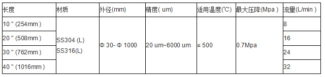 溴门六626969