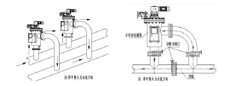 溴门六626969