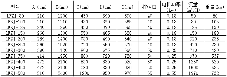 溴门六626969