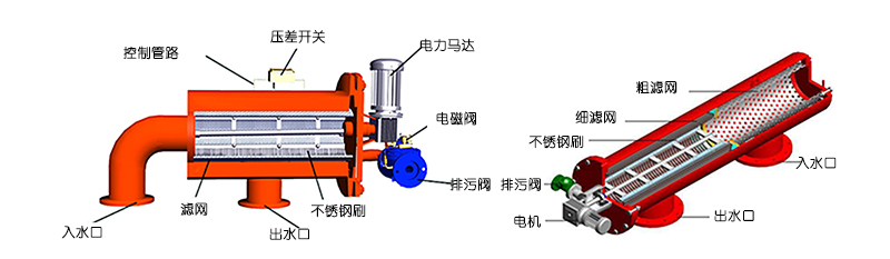 溴门六626969