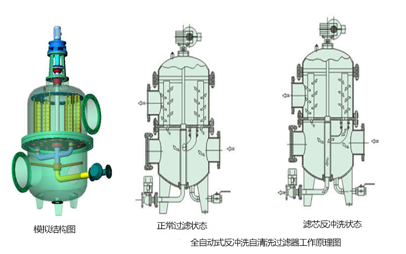 溴门六626969