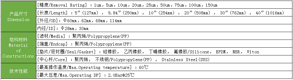 溴门六626969