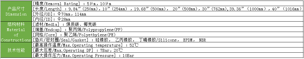 溴门六626969