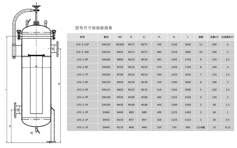 溴门六626969