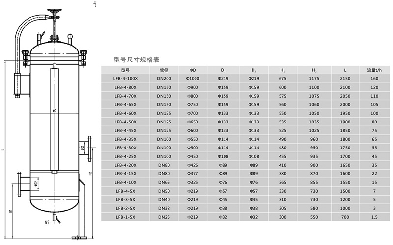 溴门六626969