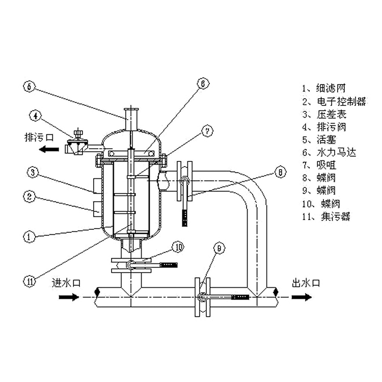 溴门六626969