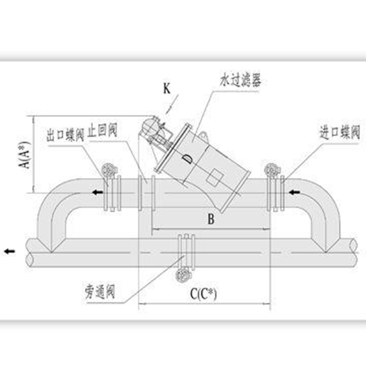 溴门六626969