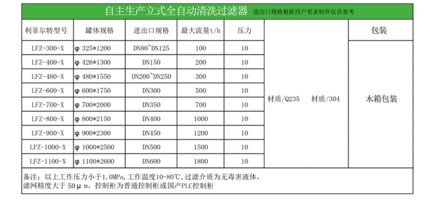 溴门六626969