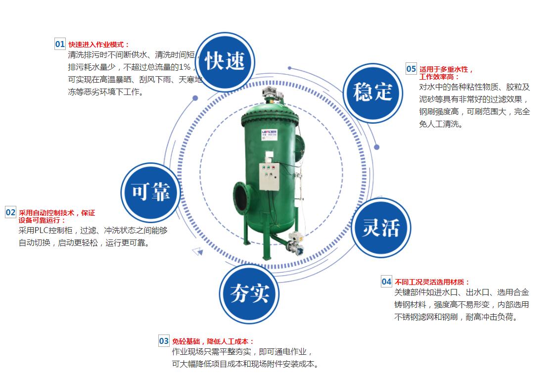 溴门六626969